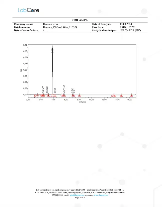 Certificado-Aceite-CBD-40-2